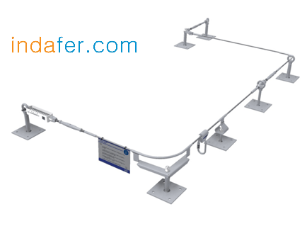 Línea de vida en cubierta. | LUXTOP Sistemas Anticaídas